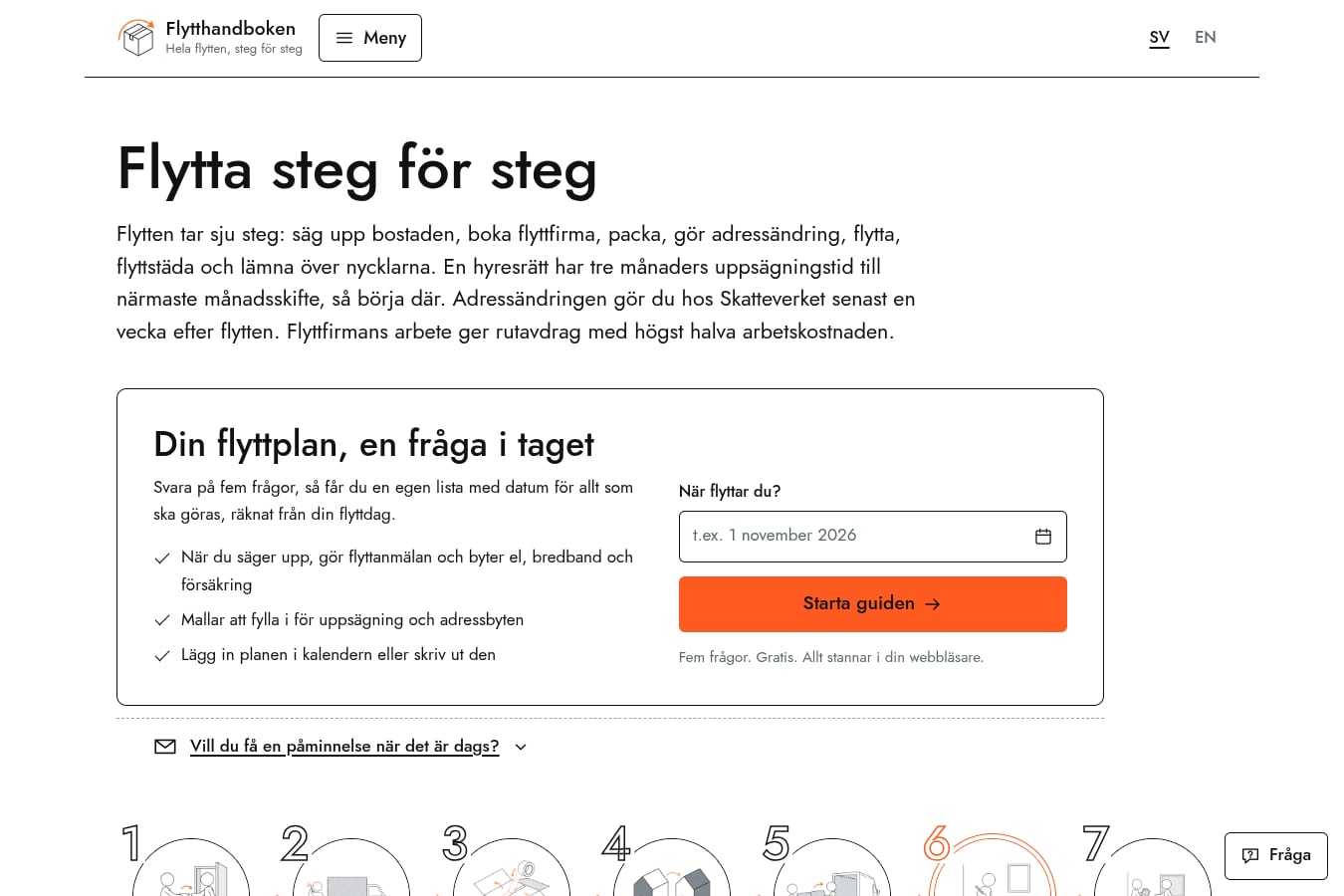 Skärmdump av webbplatsen för Flytthandboken, sidan Startsidan