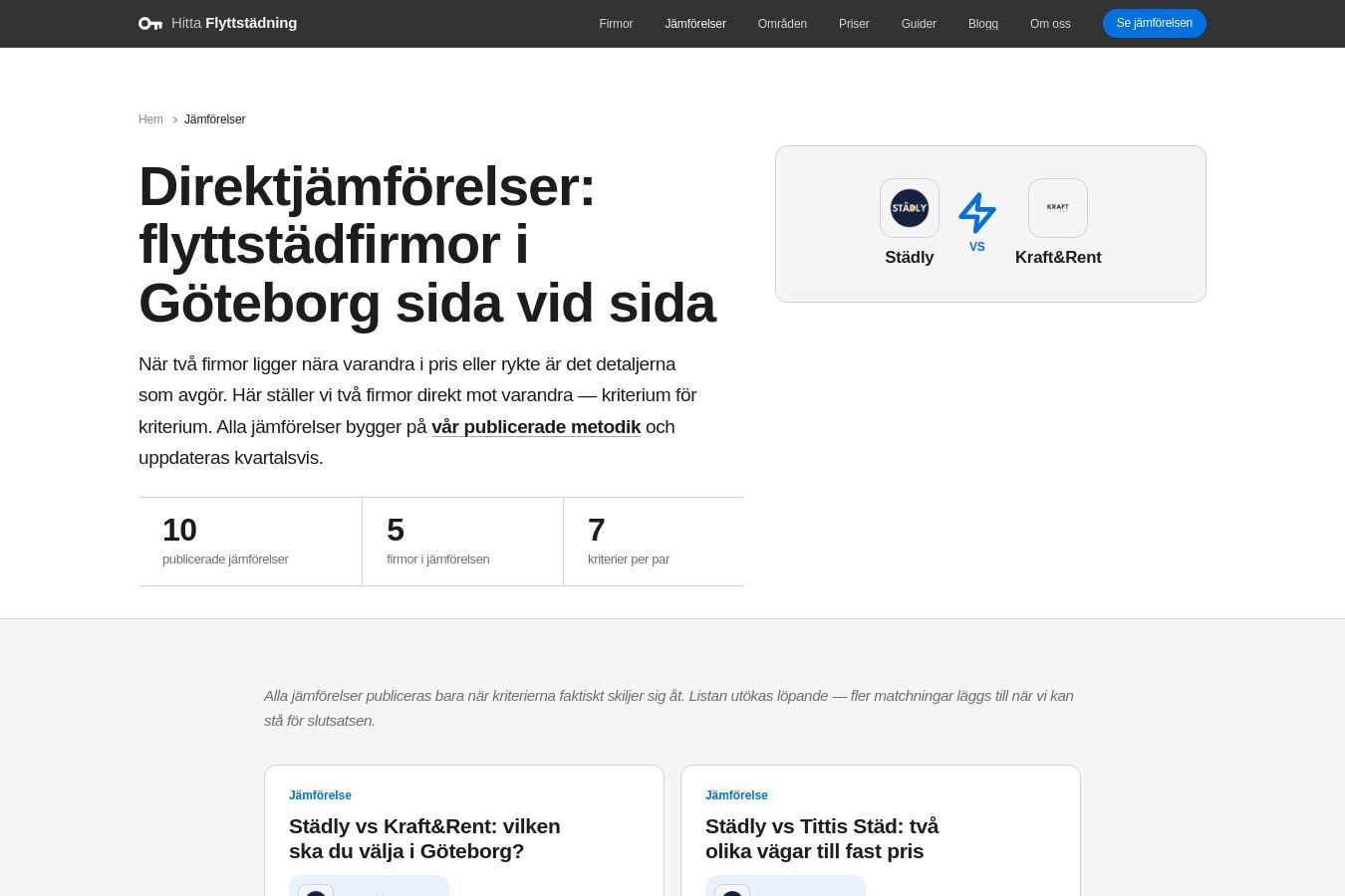 Skärmdump av webbplatsen för Hitta Flyttstädning, sidan Jämför firmor