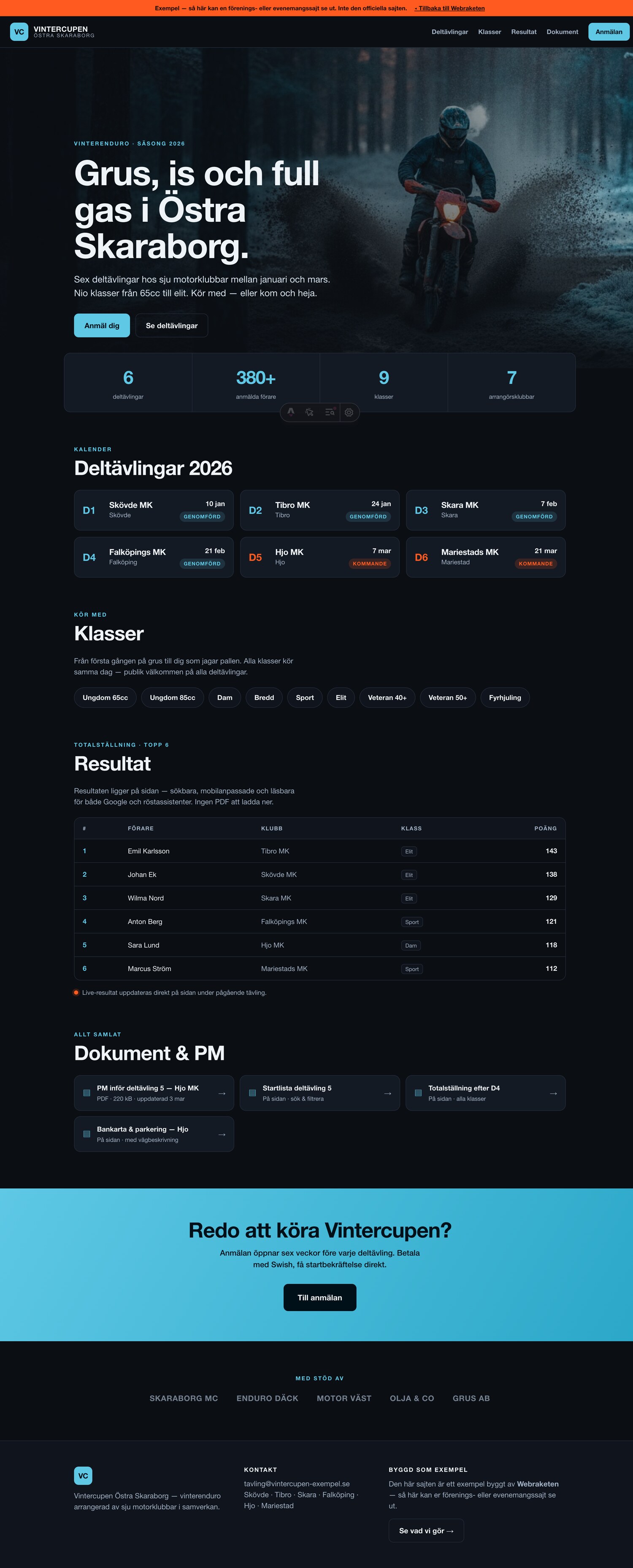 Webraketens exempelredesign av Vintercupen — mörk sporttema med hjältebild, kalender, klasser och resultat