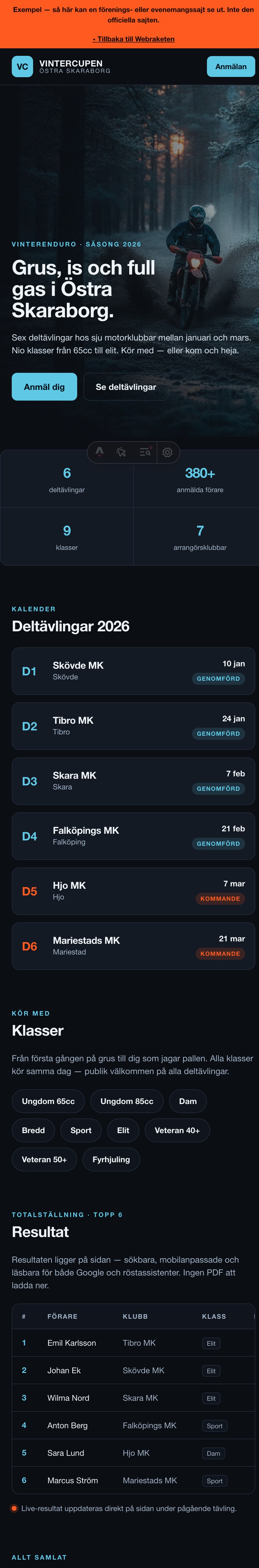 Exempelsajten på mobil — hjältebild, kort och tydliga knappar